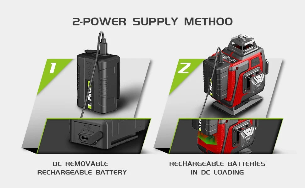 16Lines 4D Laser Level Green Line SelfLeveling 360 Horizontal And Vertical Control Green Beam Laser Levels 2PCS Battery