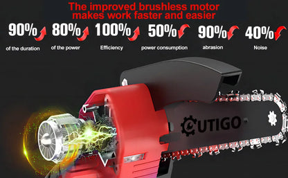 OUTIGO Battery Chainsaw, 8 Inch Chainsaw, 6000mAh Mini Cordless Chainsaw, 4 Chains 3 Guides 2 Batteries