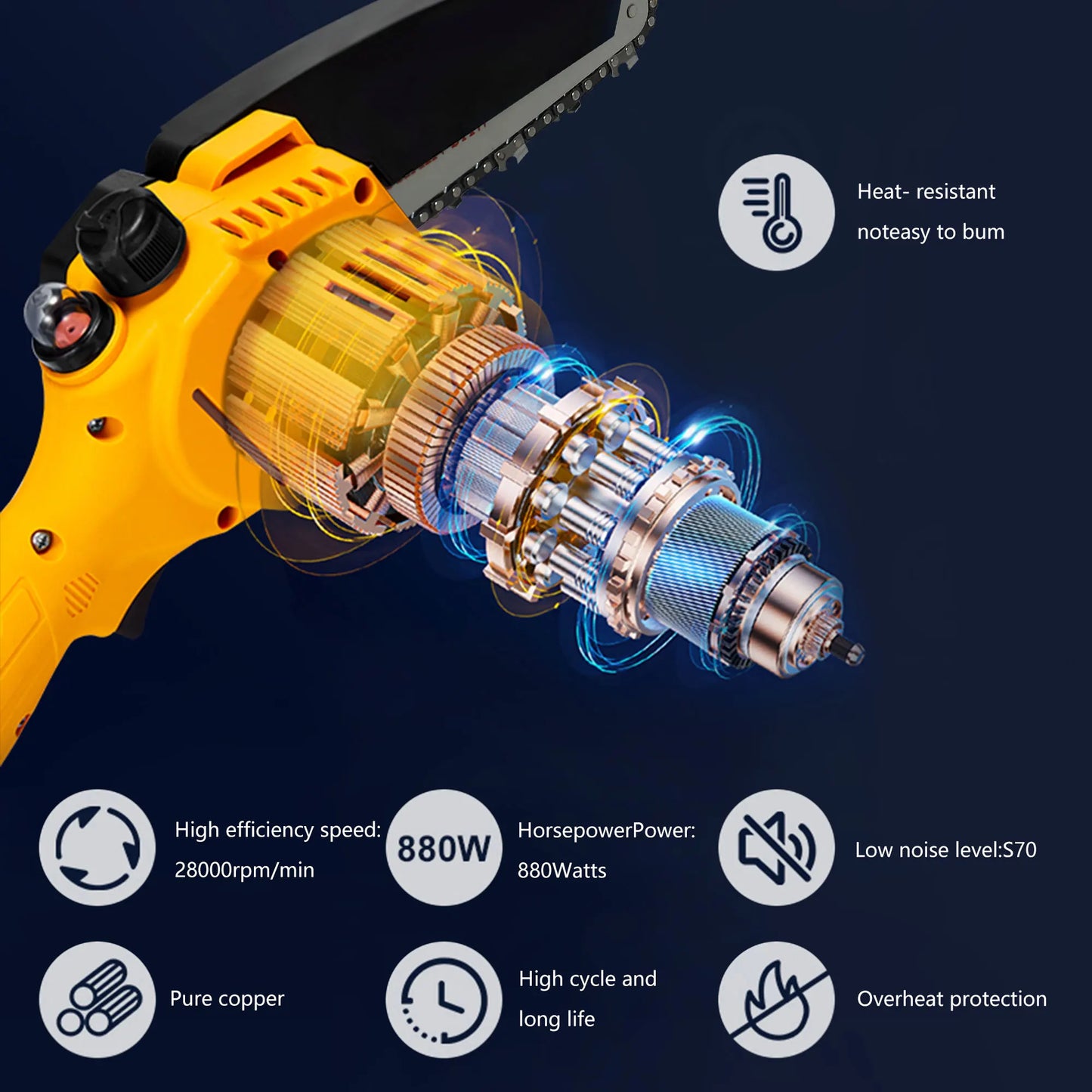 Portable Mini Electric Chainsaw 6-Inch with 1 Battery Pack Cordless Handheld Wood Cutting Tool Suitable For Household Industry