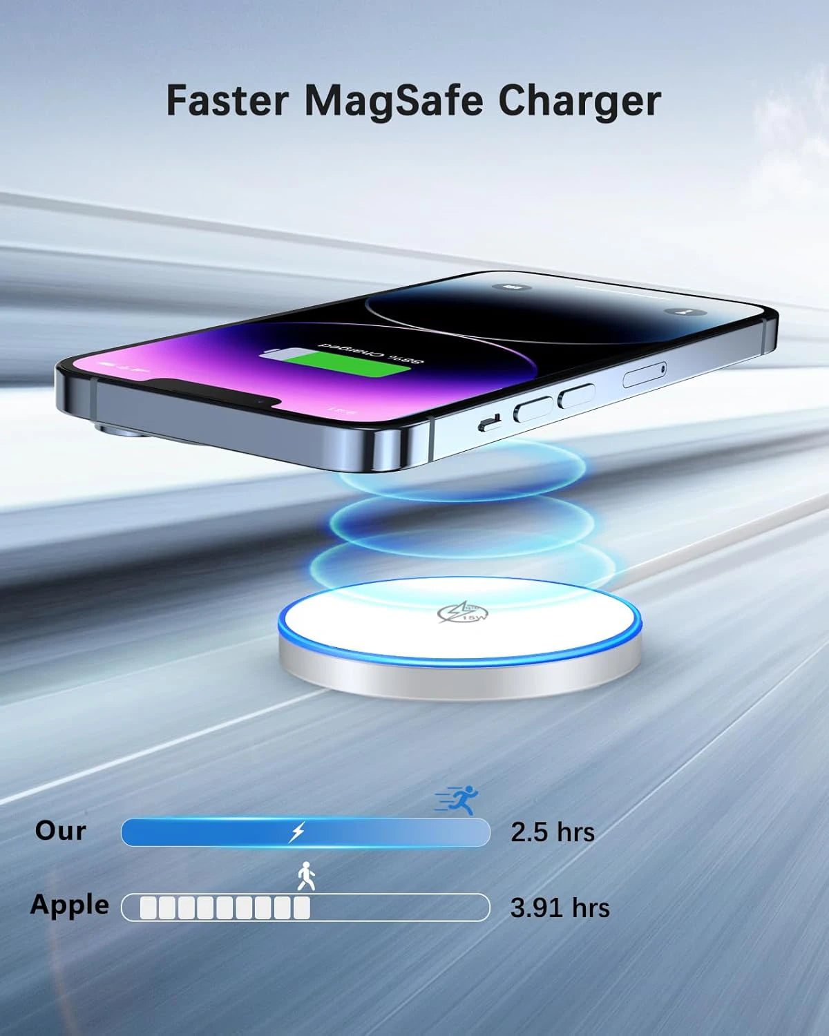 For Apple Magsafes Wireless Charger For iPhone 14 13 12 11 15 16 Pro Max Mini X XS XR Plus Fast Charging Type C Lightnings Cable