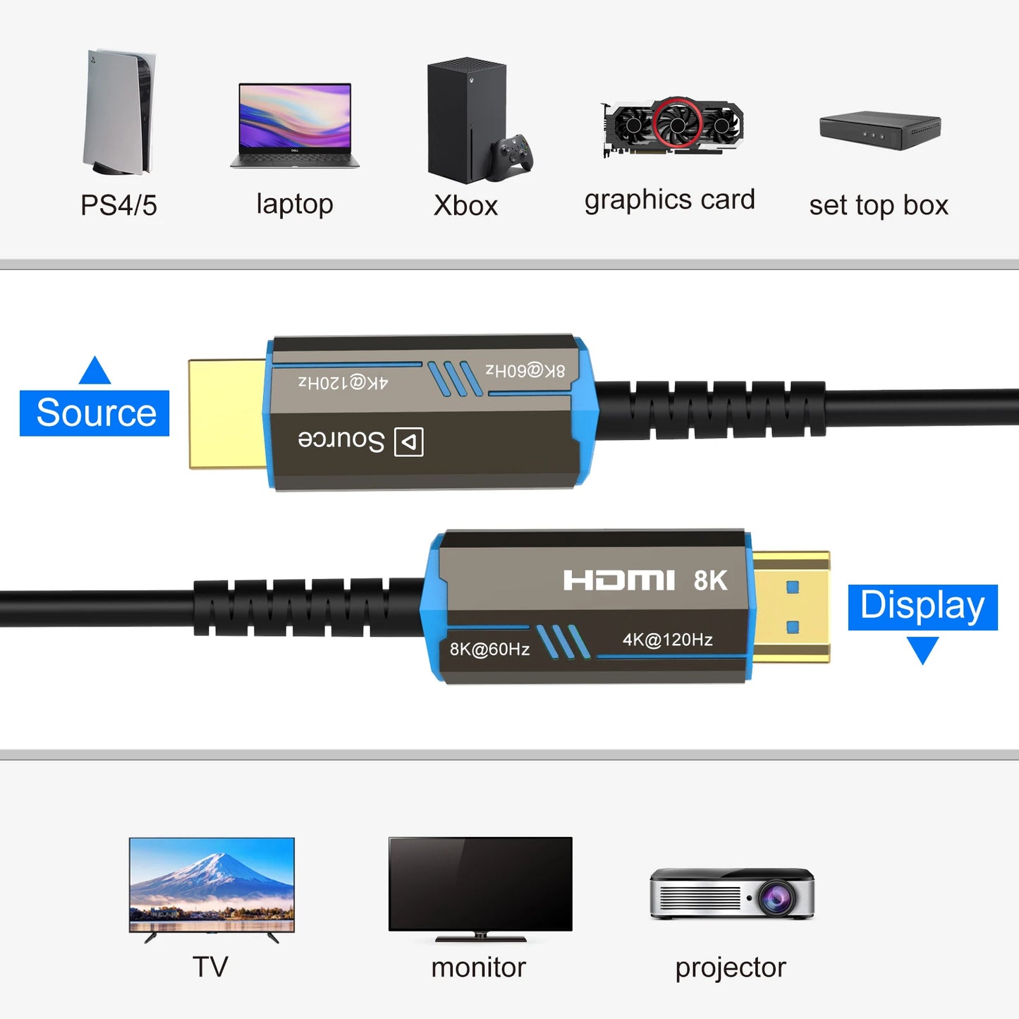 8K 60Hz HDMI 2.1 Fiber Optical Cable 4K 120Hz 2.0 Ultra High Speed 48Gbps HDR eARC 3D HDCP 10M 15M 20M 30M 50M For TV Projector