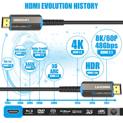 8K 60Hz HDMI 2.1 Fiber Optical Cable 4K 120Hz 2.0 Ultra High Speed 48Gbps HDR eARC 3D HDCP 10M 15M 20M 30M 50M For TV Projector